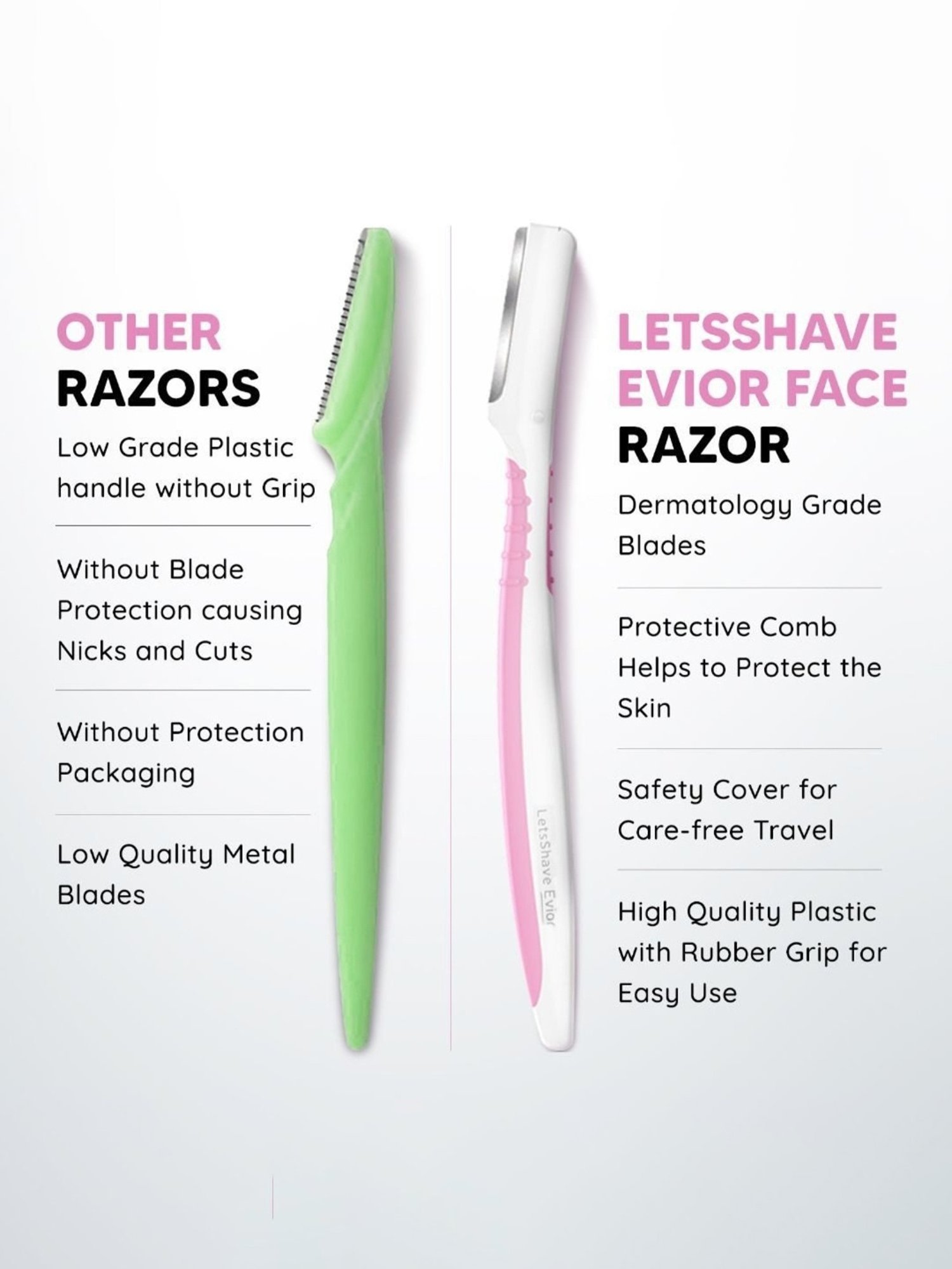 LetsShave Evior Women Face Razor - Pack of 6 (White/Pink)