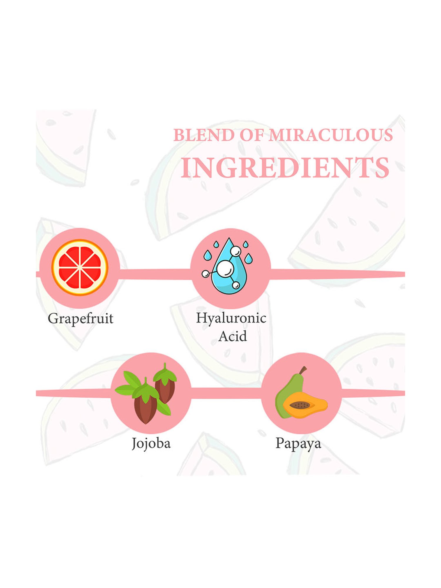 Glamveda Watermelon and Collagen Facial Kit