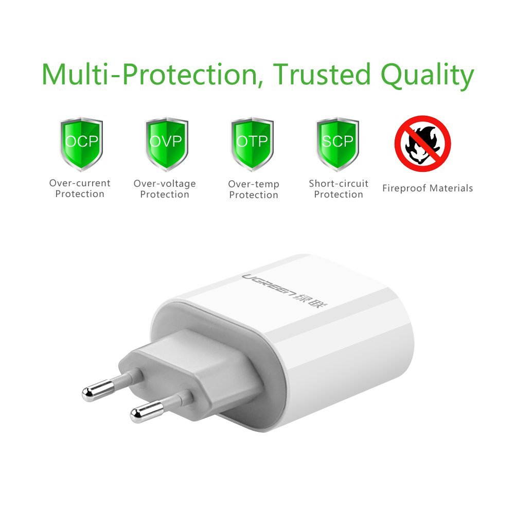 17W 3.4A Doppel Ports Universal USB charger for  iPhone 6 / 5S / 5 / 4S, iPad Air,iPad Mini,Galaxy S5 / S4 / S3, Note3/4,Kameras, MP5 / MP4 ,andere Smart Phones und PC Tabletten