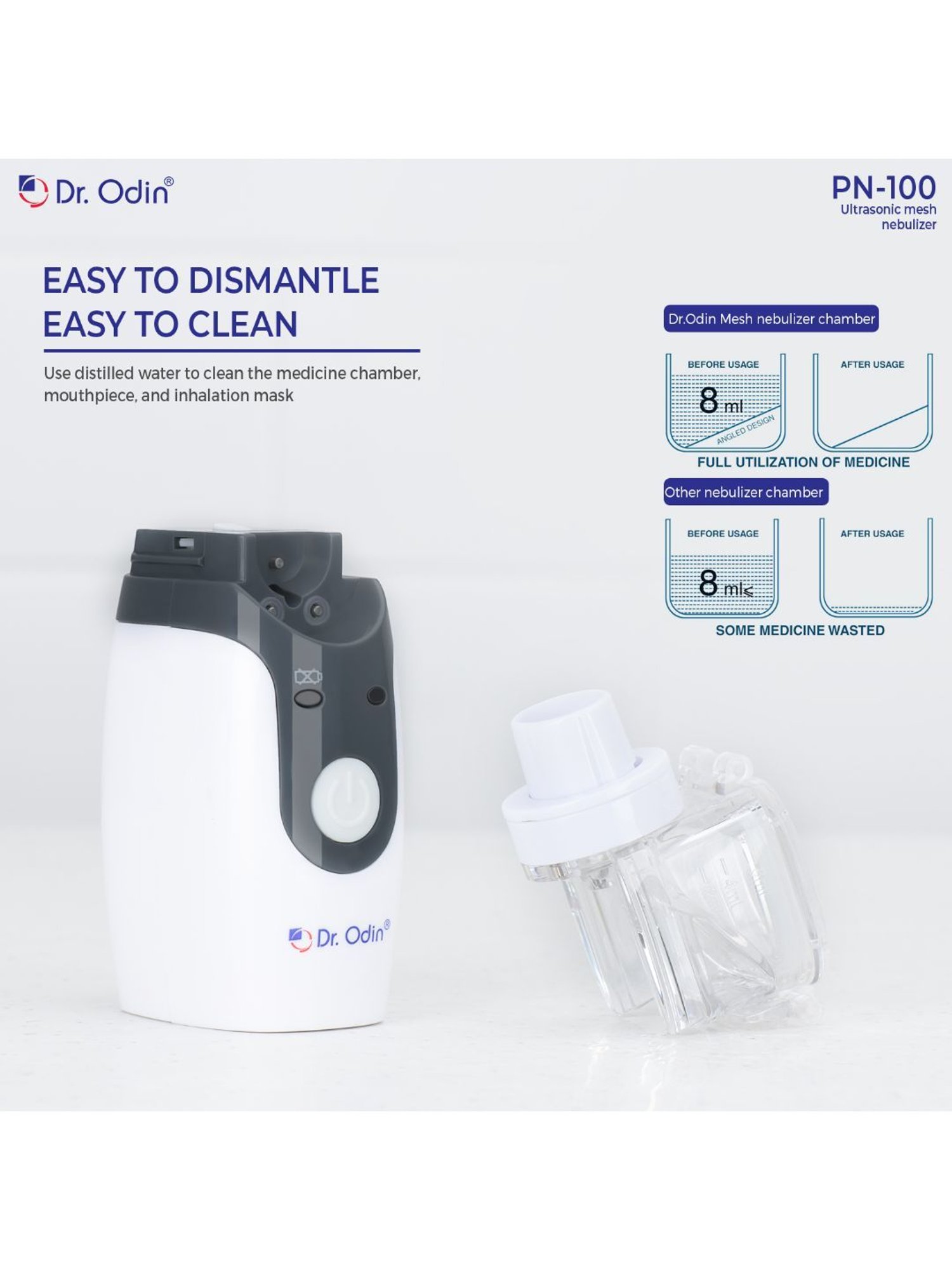 Dr. Odin PN100 Portable Mesh Nebulizer (White)