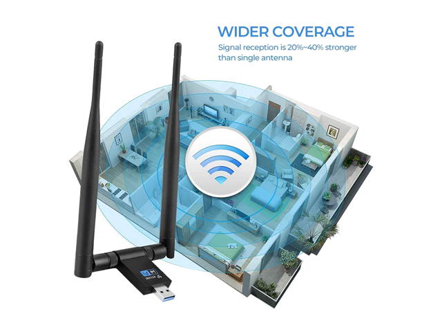 1200Mbps Wireless USB Wifi Adapter, AC1200 Dual Band 2.4GHz/300Mbps 5GHz/867Mbps wifi Lan Card,802.11 ac/a/b/g/n, High Gain Dual 5dBi Antennas Network dongle for Windows XP/7/8/10,MAC OS X