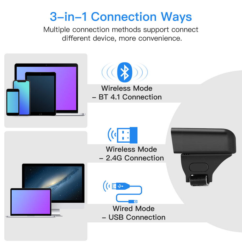 2D Wearable Ring Barcode Scanner/ Mini Portable 3-in-1 USB Wired & 2.4G Wireless & Bluetooth Bar Code Reader/ Image 1D QR Scanner PDF417 Data Matrix Screen Scanning /  iPad/ iPhone/ Android/ PC