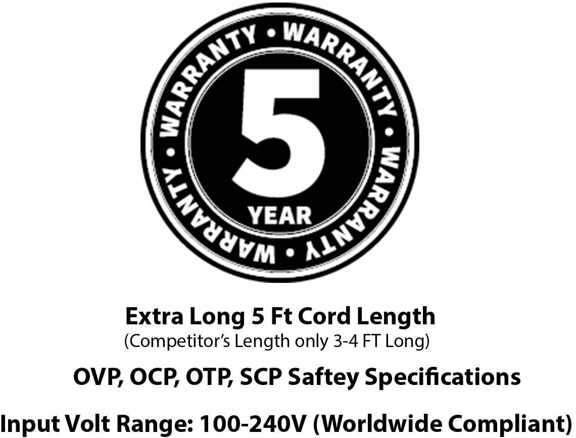 Omnihil AC/DC Adapter Compatible with Samsung HW-F550 - Sound Bar Power Supply Charger Adaptor