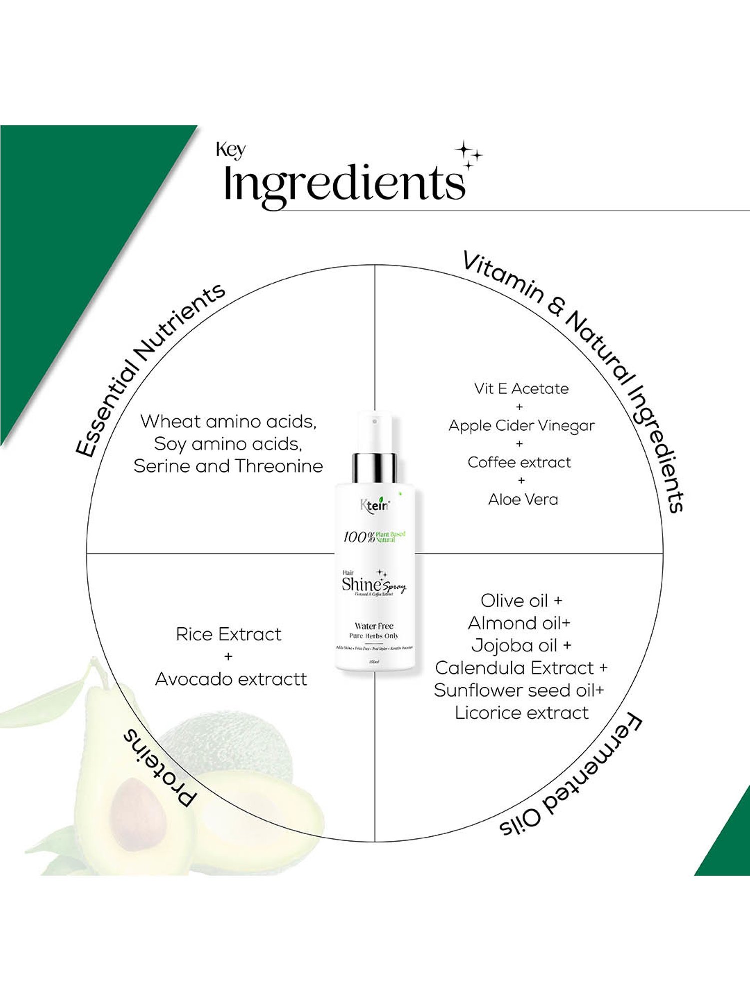 Ktein Natural 100% Plant Base Shine Spray - 100 ml