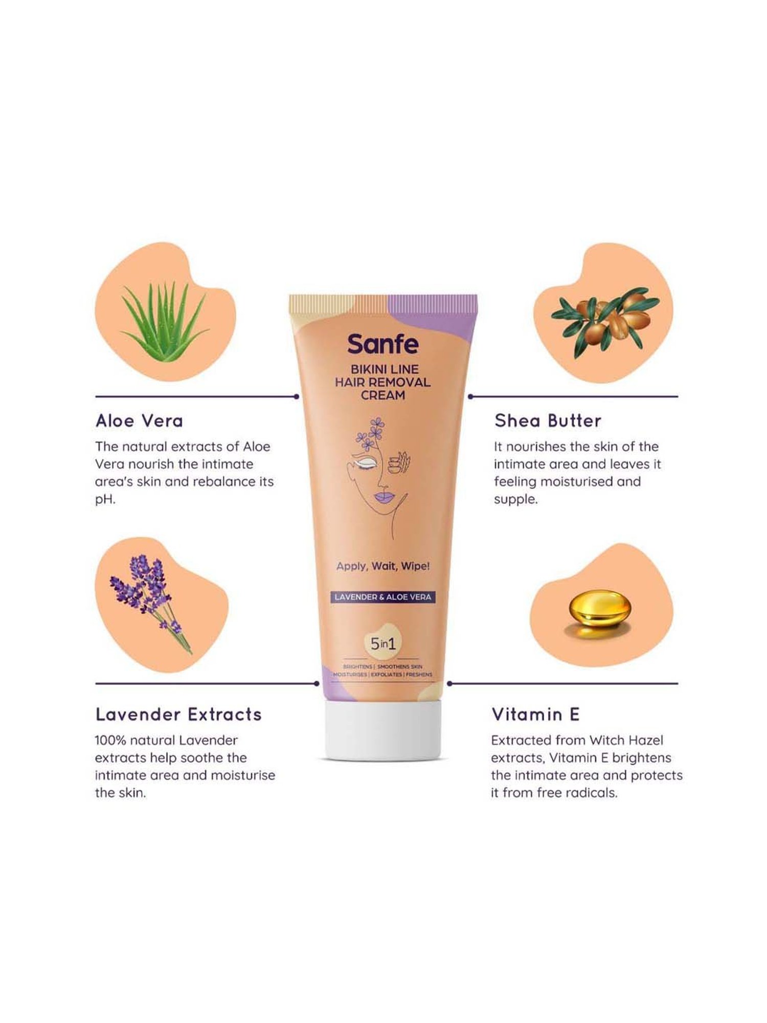 Sanfe Bikini Line Hair Removal Cream with Spatula and Intimate Wipes - 50 gm