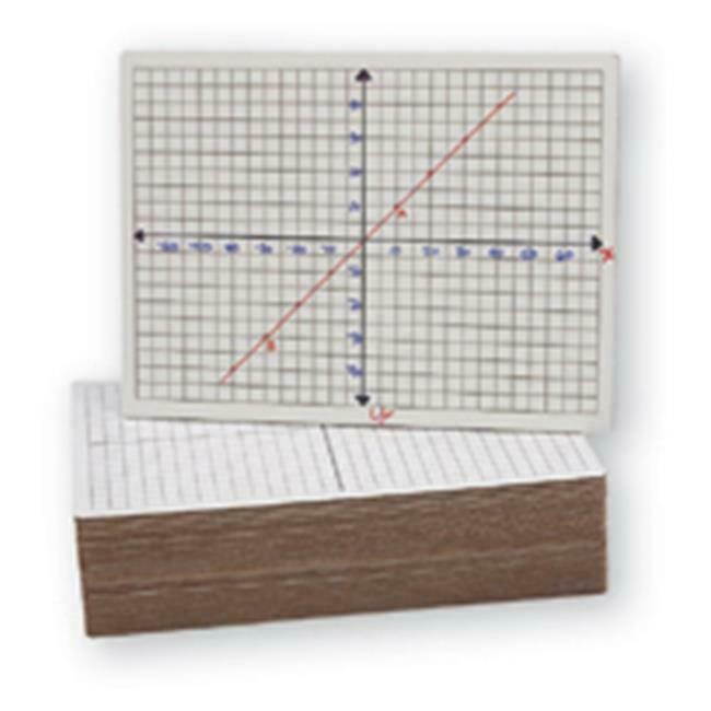 Flipside 11200 Dry Erase x Y A x is-Dry Erase