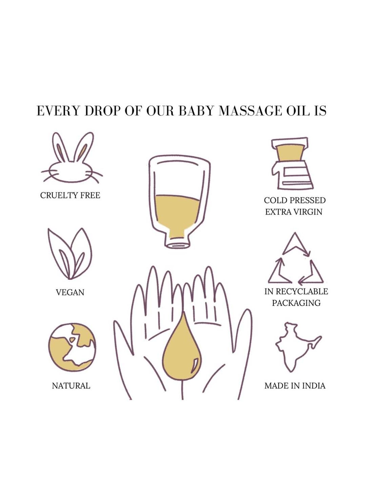 Essentia Extracts Cold-pressed Baby Massage Oils Pack of 2 - 200 ml