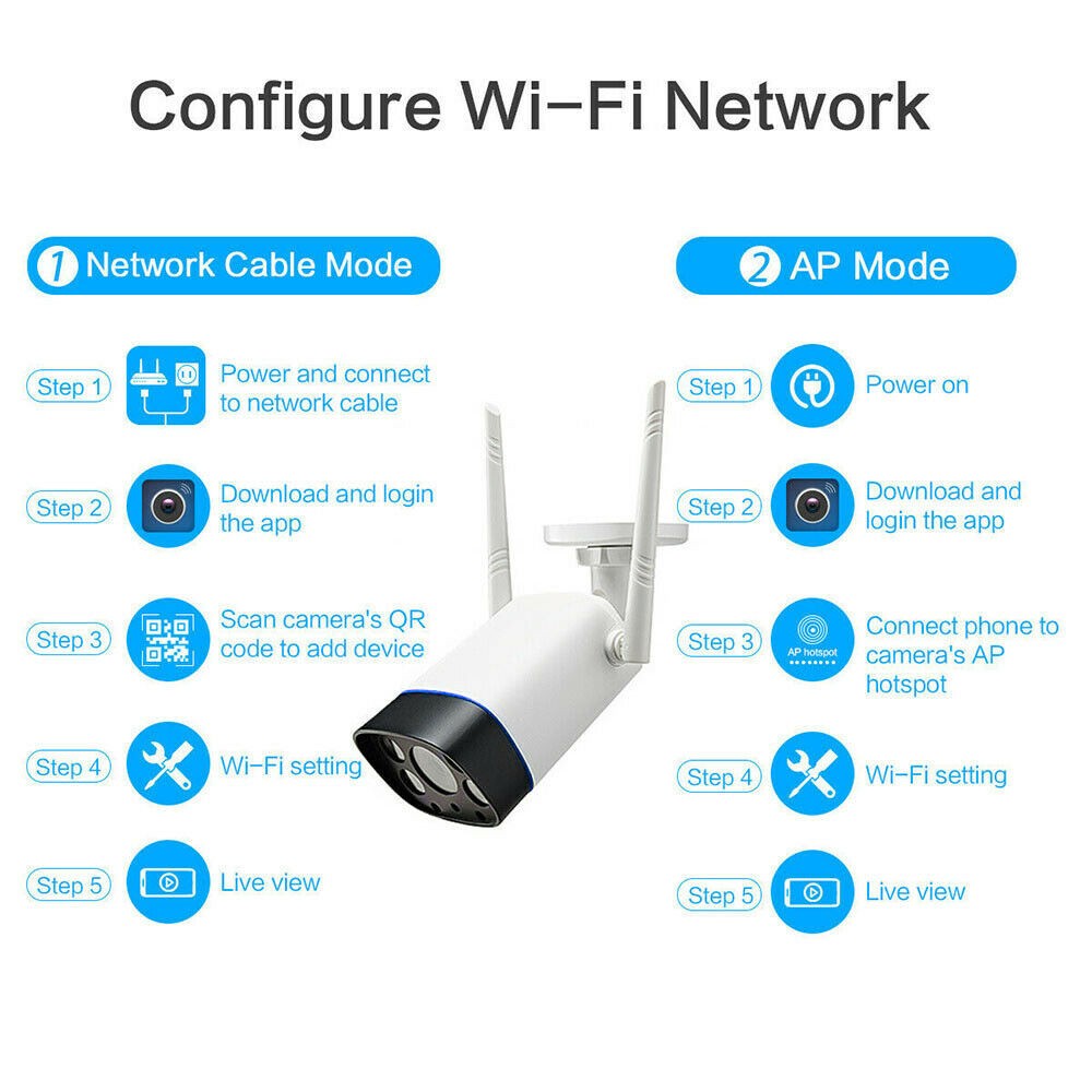 Outdoor HD 2MP Wireless CCTV Security IR-CUT Wifi Dual Lights IP Camera Wireless Bullet Security Camera 1080P Motion Detection Active Defense IR Night Version WIFI 2-Way Audio IP66