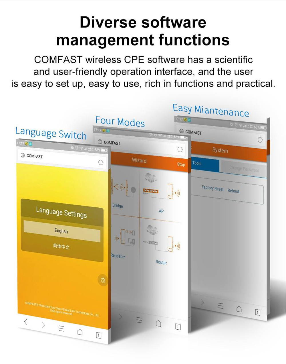 Original Comfast CF-E130N WiFi Extender Repeater AP 2.4G 300Mbps Outdoor CPE WiFi Router Wireless Bridge