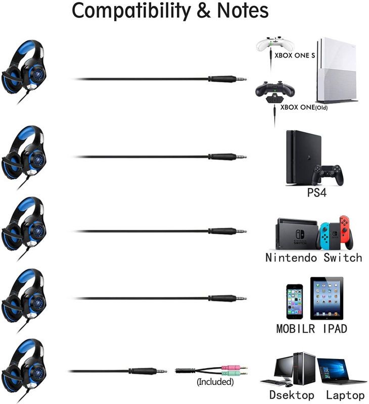 Expansion Game Memory Card Slot Cassettes Holder Box For Nintendo Switch Game Console