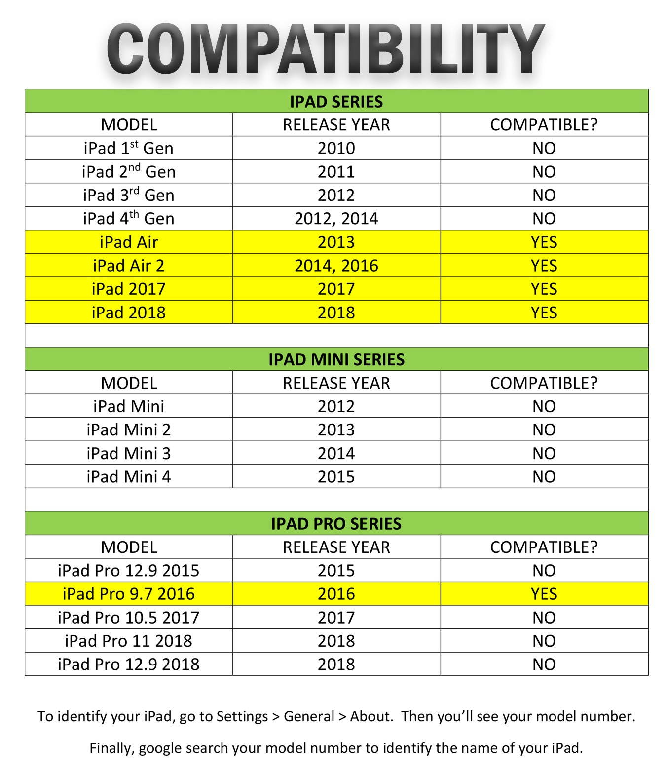 PUREGEAR PURETEK ROLL-ON SCREEN PROTECTOR KIT FOR APPLE iPAD 9.7 2017/2018