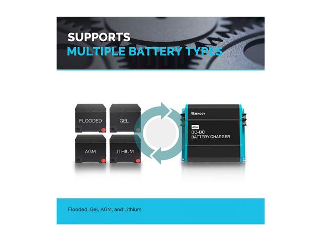 Renogy 12V DC to DC On-Board Battery Charger