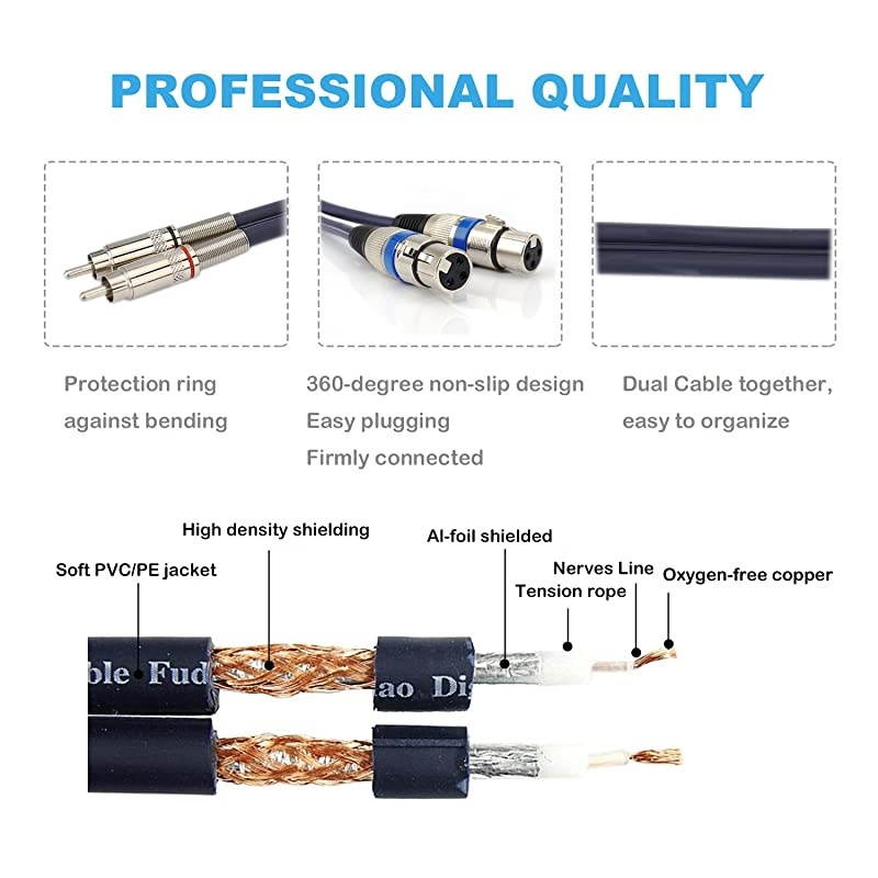 XLR to RCA Cable Dual XLR Female to Dual RCA Male Cable 2 XLR Female to 2 RCA Male HiFi Audio Cable 4N OFC Wire for Amplifier Mixer Microphone 5 Feet