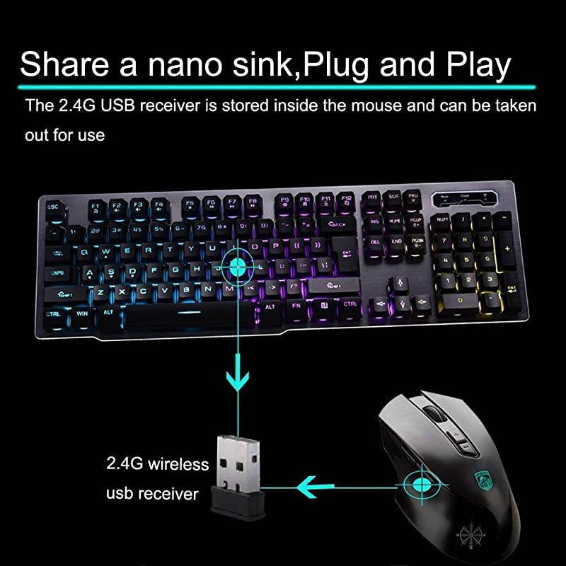 Keyboard and Mouse,Suspended Keycap Mechanical Feel Backlit Gaming Keyboard Mouse Set-Wireless 2.4G Drive Free,Adjustable Breathing Lamp,Anti-ghosting,12 Multimedia Keys (Black-Combo)