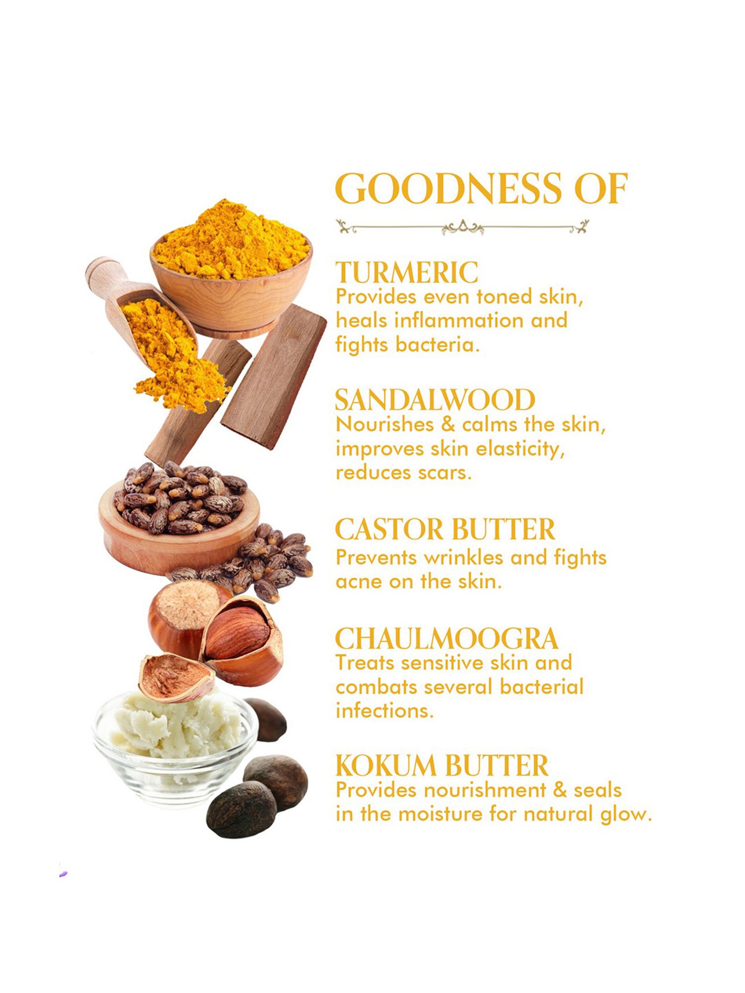 TAC - The Ayurveda Co. Yellow Sandalwood Soap for Men & Women - Pack of 3