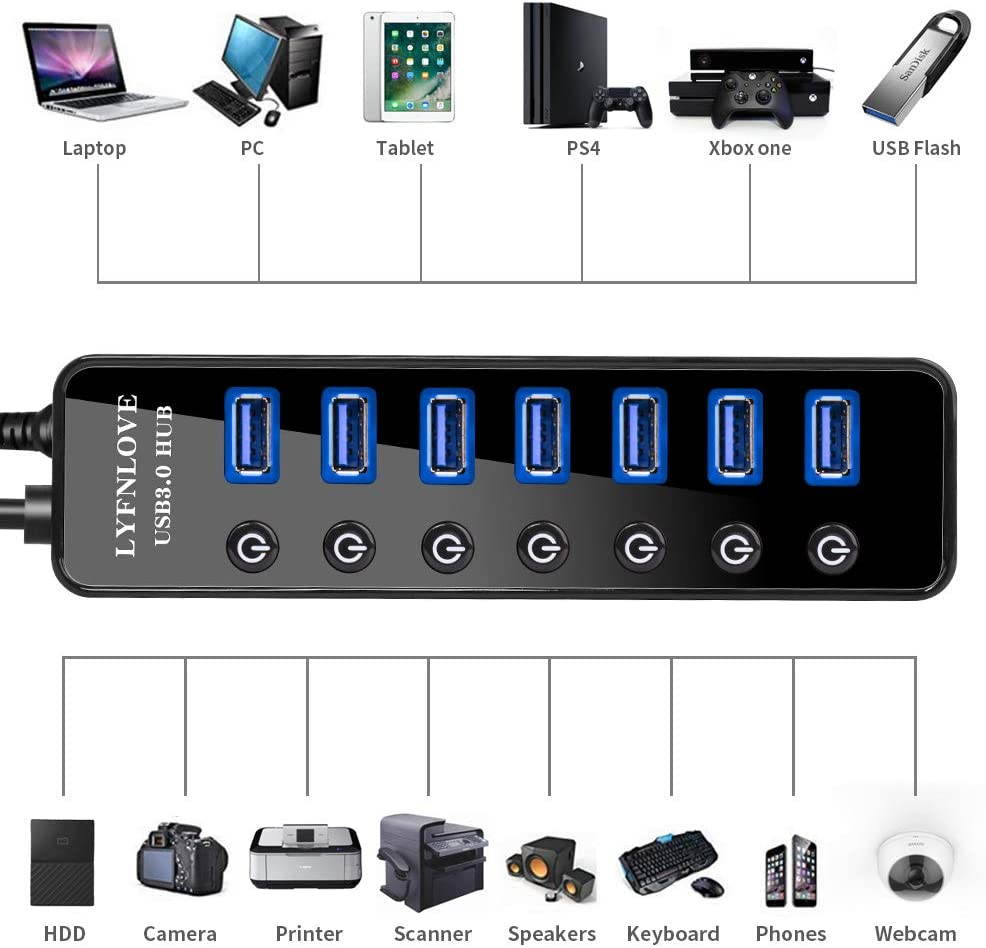 Powered USB 3.0 Hub, 7-Port Data USB Hub with Power Adapter and One Smart Charging Port, USB Splitter with Individual On/Off Switches for MacBook, Mac Pro/Mini, iMac, Surface Pro Laptop/PC