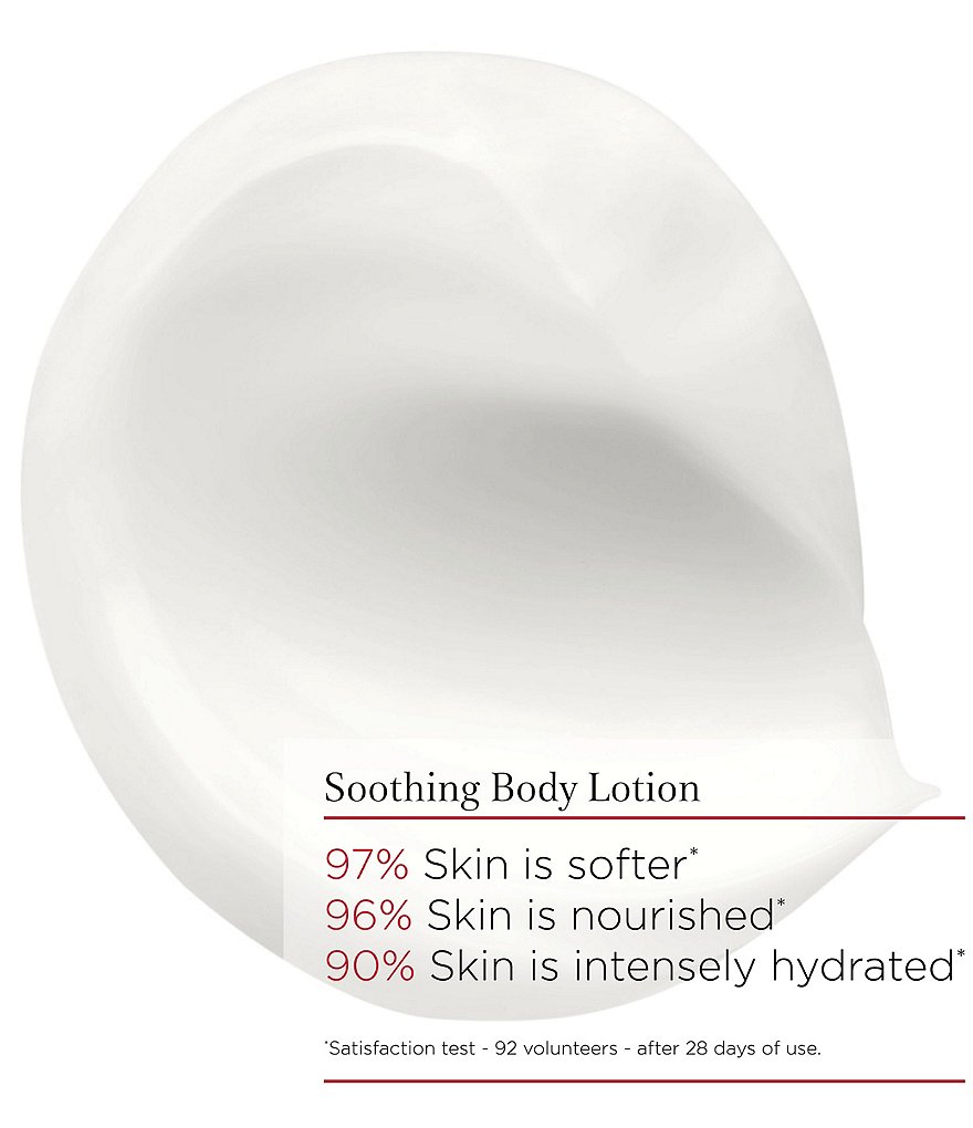 Clarins Moisture Rich Body Lotion