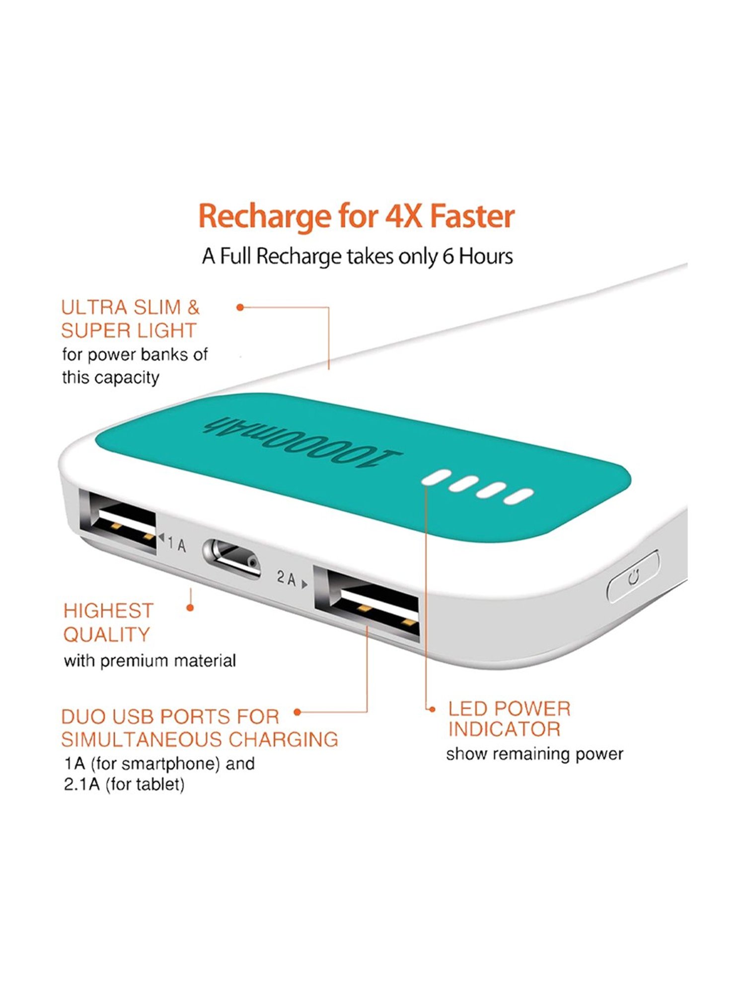 Powerup Travel Pack Mobile Charging Kit Combo Car Charger Adapter (Black/White)