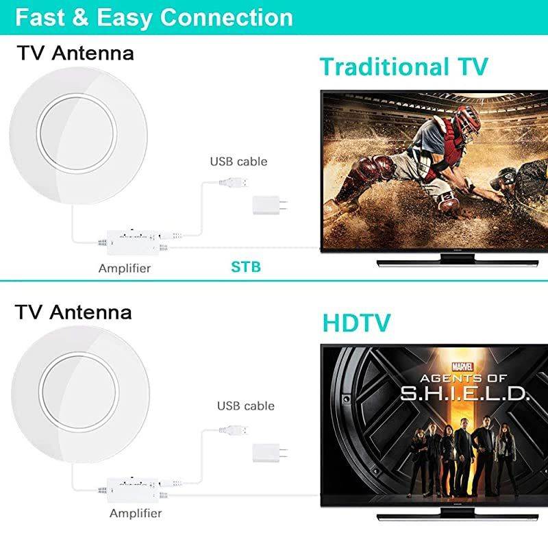 2020] TV Antenna, Indoor HD Digital Antenna Amplified 200 Miles Range Support 4K 1080P & All TV's Digital Antenna with Amplifier Signal Booster,17ft Coax Cable/USB Power Adapter (White)