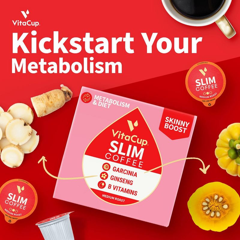 VitaCup Slim Coffee Pods (Diet & Metabolism) w/ Garcinia, Ginseng, & B Vitamins, Medium Roast - 10ct