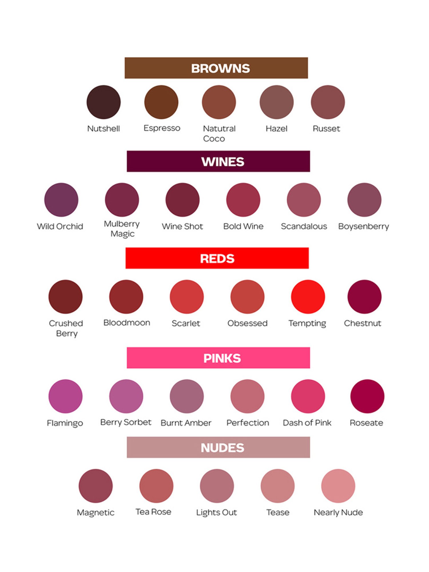 Faces Canada Ultime Pro HD Intense Matte Lips + Primer Lights Out 24 - 1.4 gm