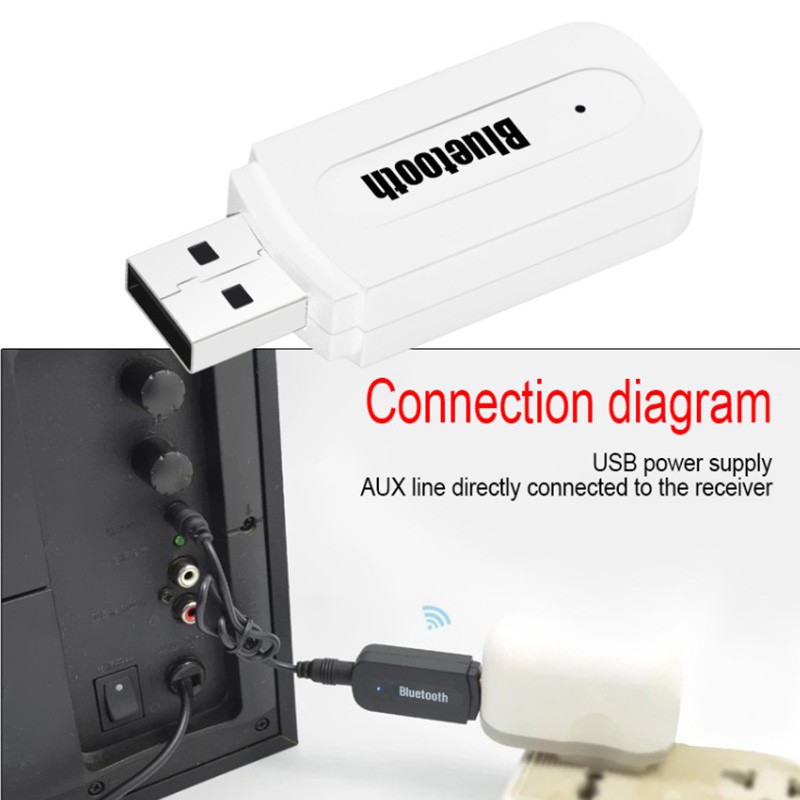 Bluetooth Receiver Wireless USB Adapter Audio 3.5mm Jack A2DP Dongle Stereo Music Receiver for Car AUX Android/IOS Mobile Phone