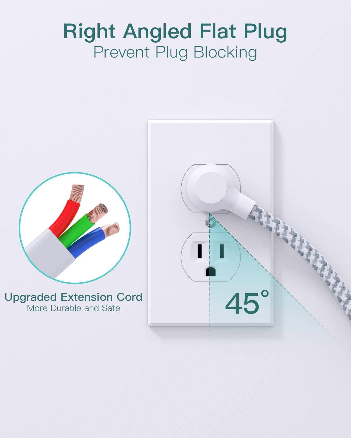 Power Strip Surge Protector, 6 Outlets and 3 USB Ports 5Ft Long Extension Cord, Flat Plug Overload Surge Protection Outlet Strip, Wall Mount for Home, Office and More, ETL Listed