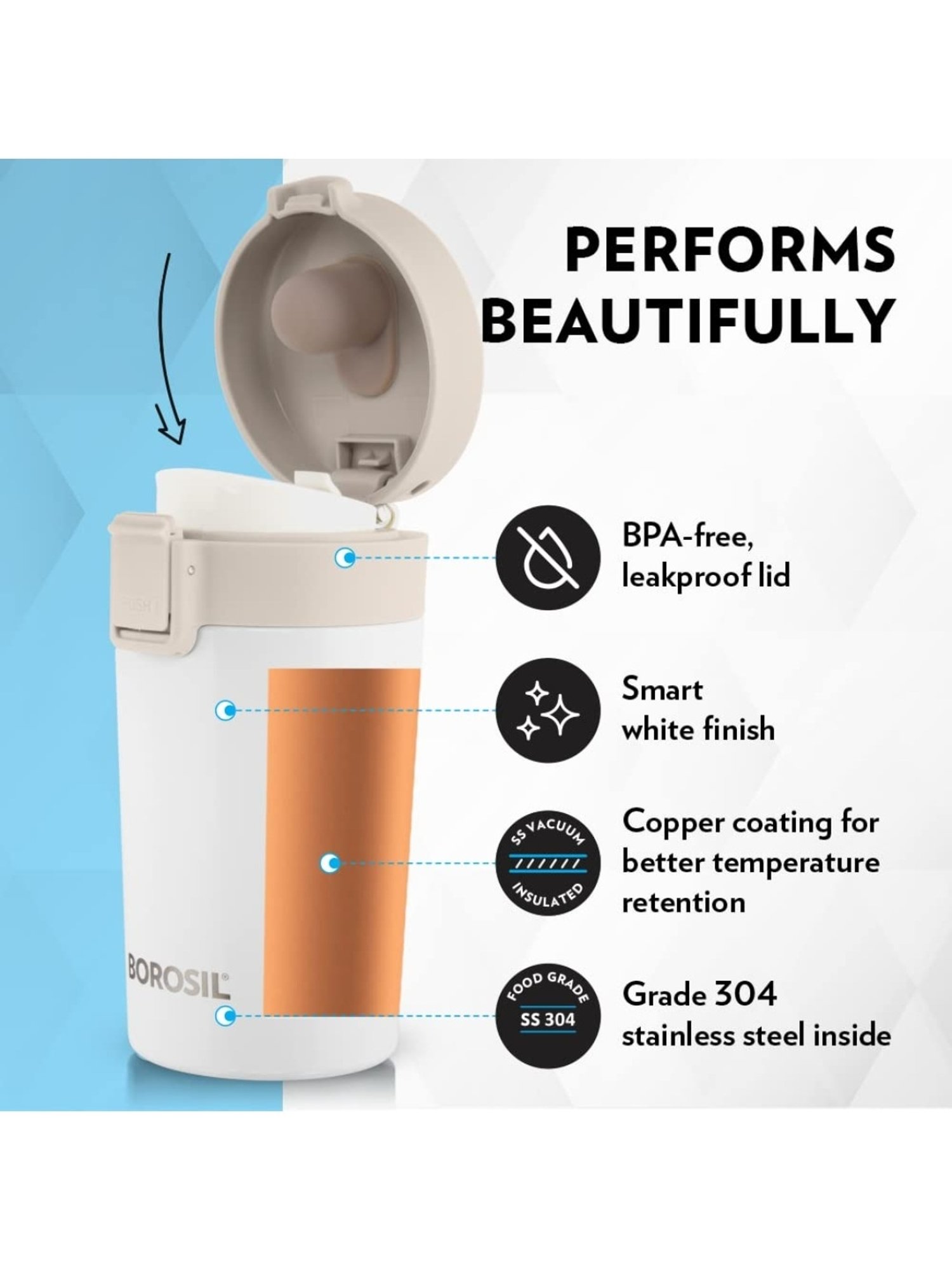 Borosil White Insulated Coffee Mug 300 ml