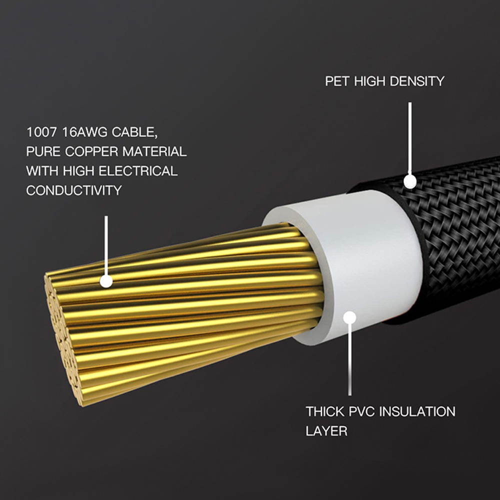 Vicabo QH-LU-025 11.81 in. Braided ATX Sleeved Cable Extension Power Supply Cable Kit PSU Connectors, 24 Pin ATX, 4+4 Pin EPS, 8-pin PCI-E, 6-pin PCI-E with Combs (Black & White)