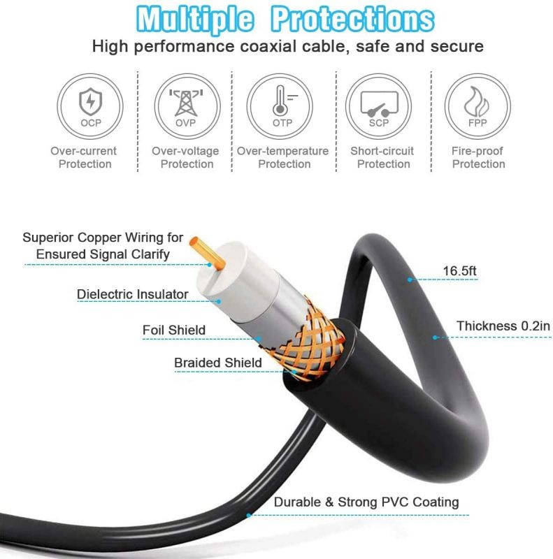 Digital HD TV Antenna, KKUYI Amplified Indoor HDTV Antenna 120 Miles Long Range Reception with Amplified Signal Booster, Support 4K HD UHF VHF Local Channels