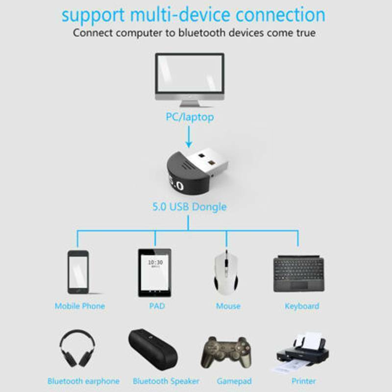 USB Bluetooth 5.0 Adapter Dongle, Wireless Bluetooth Transmitter Receiver for PC Windows Computer Laptop for Bluetooth Speaker, Headset, Keyboard, Mouse, Game Controller