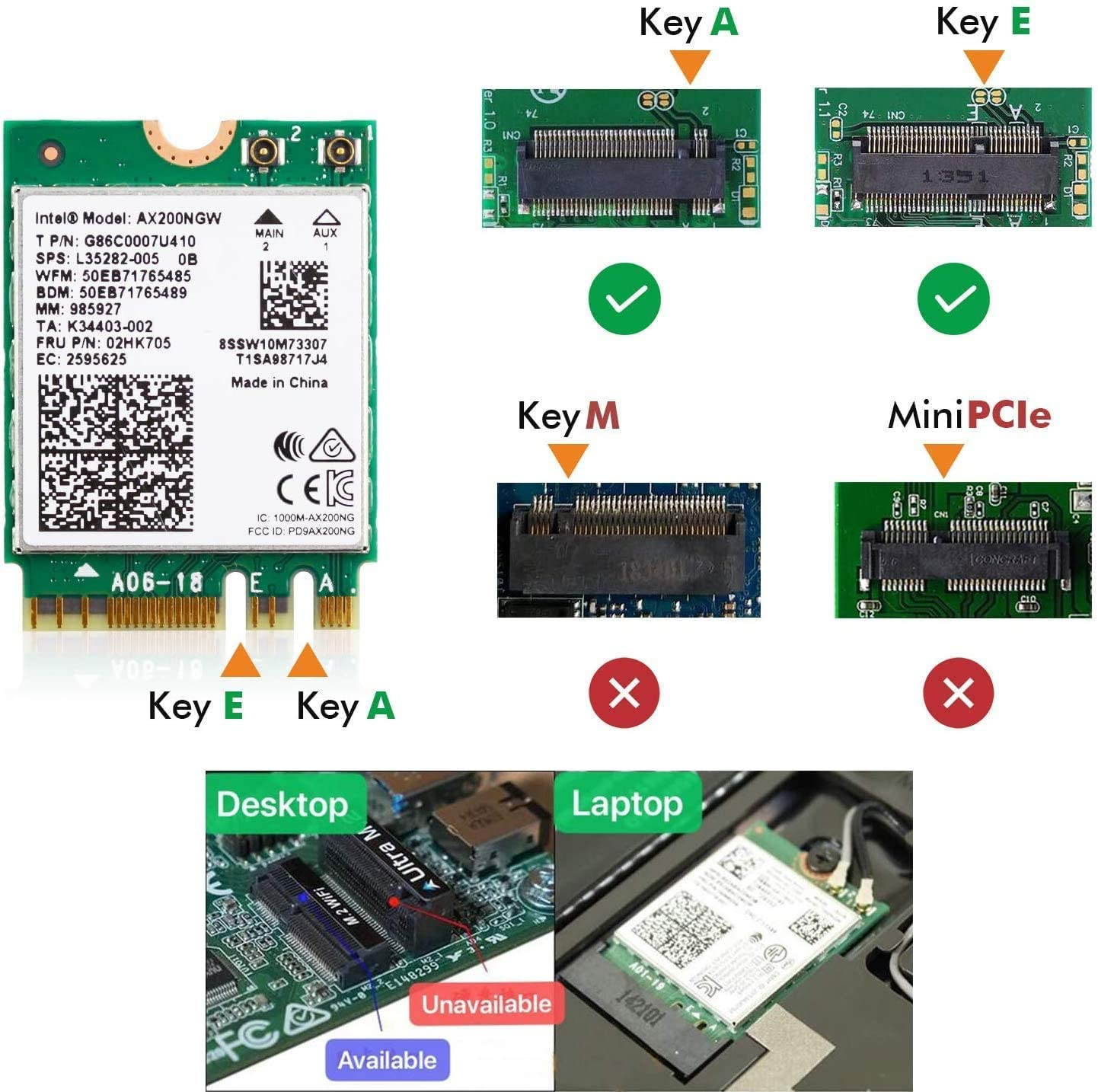 Wi-Fi 6E 6Ghz WiFi card 11AX Wireless Module 3 Band 6GHz; 5GHz; 2.4GHz MU-MIMO Tri-Band Internal Network Adapter with Bluetooth 5.2 for Laptop, Support Windows 10 64bit, M.2/NGFF