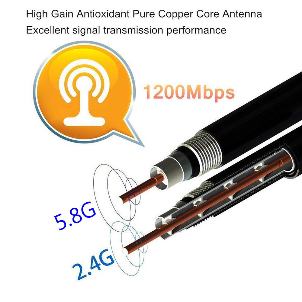 USB 3.0 WiFi Adapter 1200Mbps Dual Band 2.4G/5G Wireless Network Adapter 56dBi Antenna for Desktop PC Wi-Fi Dongle Compatible Windows 10/7 /8/8.1 /XP Mac OS 10.5-10.14