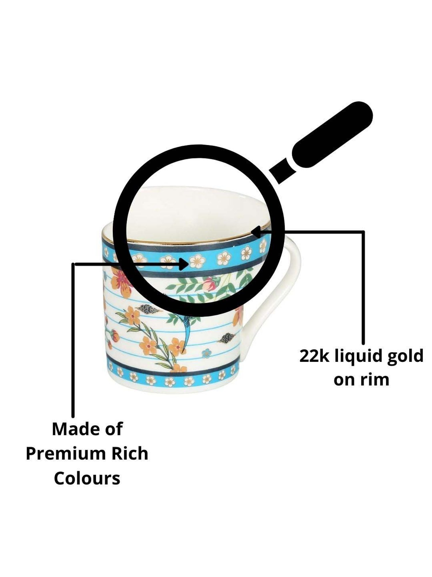 India Circus White & Sky Blue Ceramic 10 cm Coffe Mug (0.22 L) - Set of 6