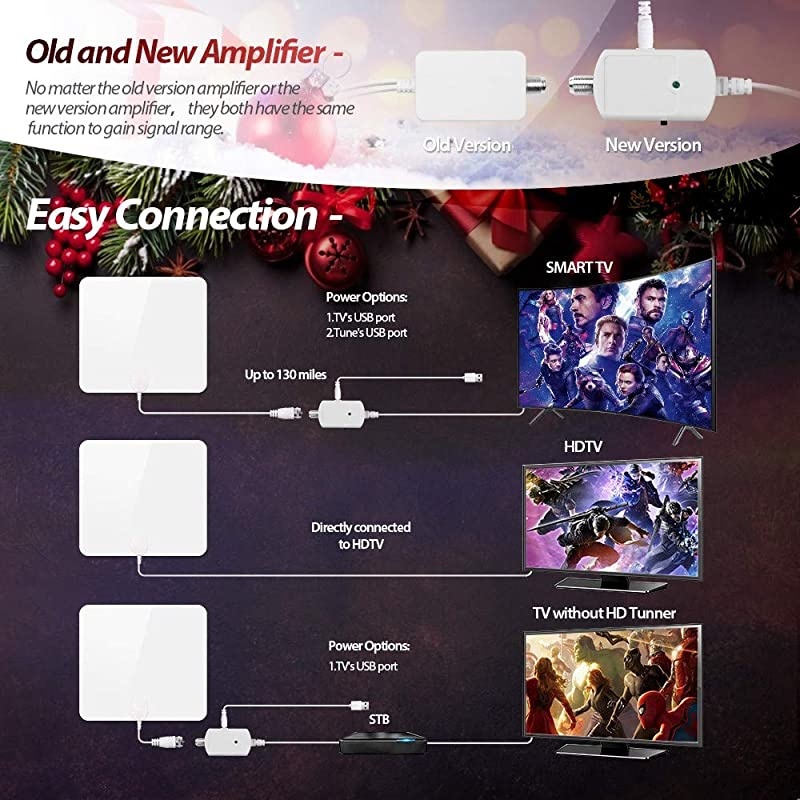 Indoor TV Antenna, 2021 Amplified HD Digital TV Antenna 220 Miles Range, TV Antenna for Free Local Channels 4K 1080p - Smart Amplifier Signal Booster - 32.8ft Coaxial Cable