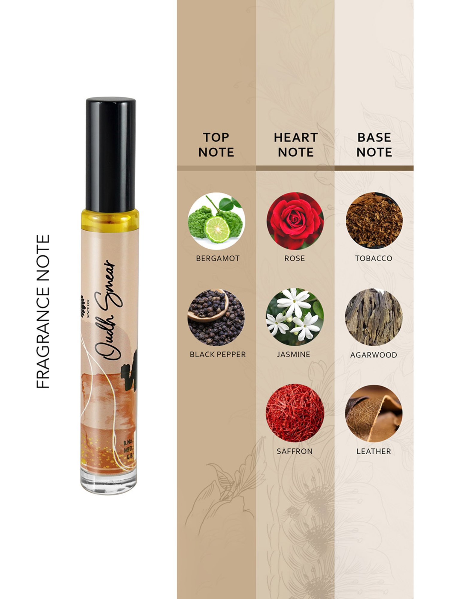 Sirona 2-in-1 Underarm Deodorant Roll On - 50 ml