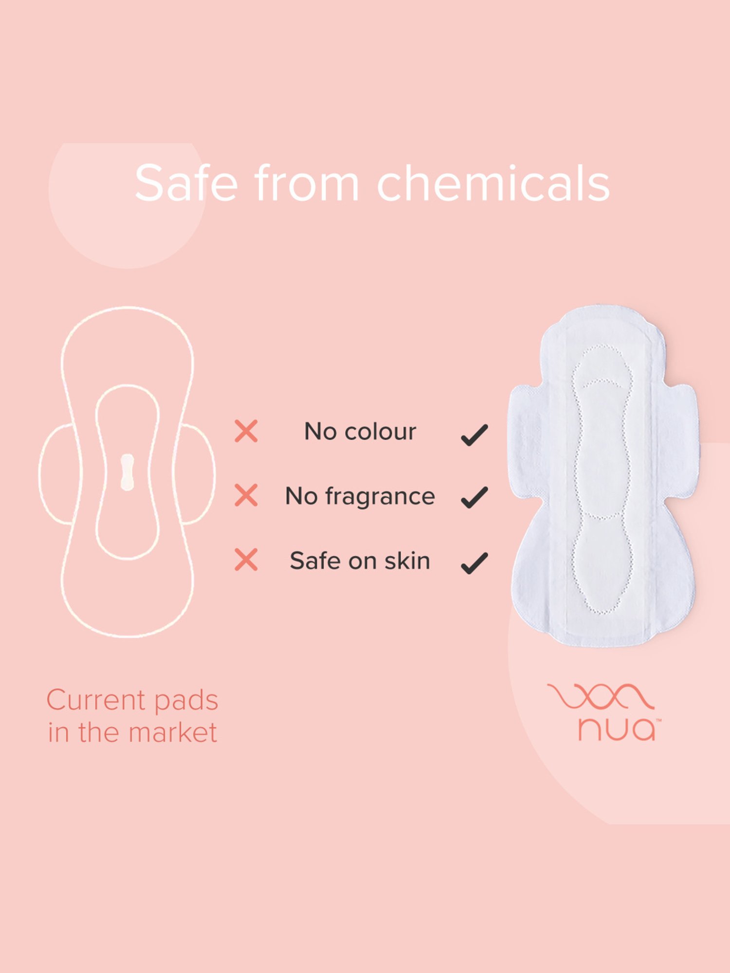 CARMESI Sensitive - 30 Pads - 30 XXL