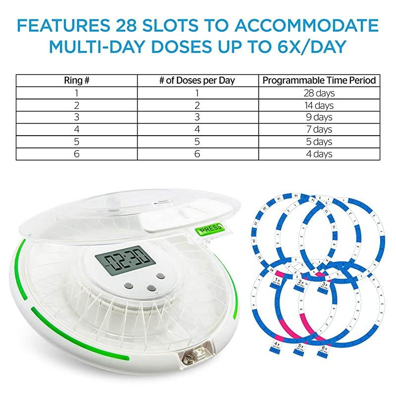 Automatic Pill Dispenser with 28-Day Electronic Medication Organizer, 6 Dosage Templates, Easy-Read LCD Display, Sound & Light Alerts & Key for Prescriptions, Vitamins, Supplements & More