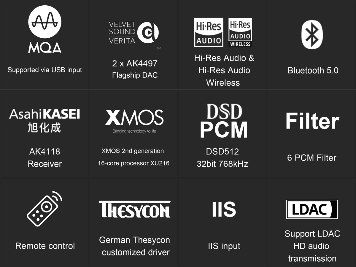 TOPPING D70S MQA AK4497*2 AK4118 Receiver DSD512 Bluetooth 5.0 32bit/768kHz XMOS XU216 Hi-Res Decoder