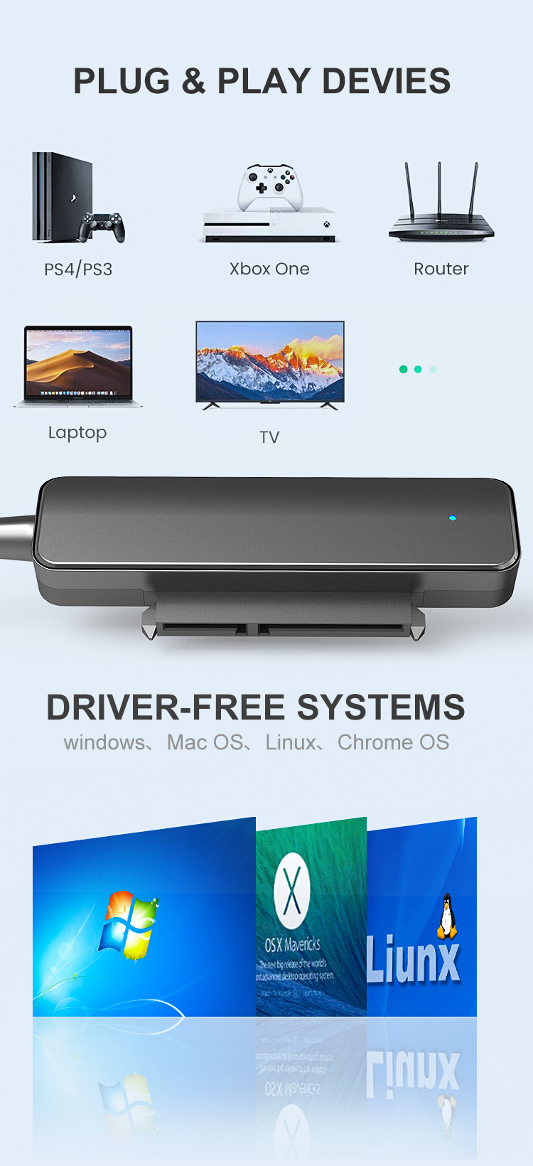 Hannord Upgraded SATA to USB C Cable, USB 3.1 Type C SATAIII Hard Drive Adapter Cable for 2.5 Inch SSD & HDD Support UASP, 24 Inch Long