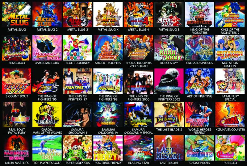 MY ARCADE Bandai Namco PAC-MAN 6" Micro Arcade Machine Portable Handheld Video Game