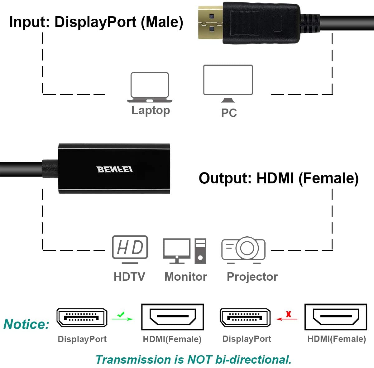 DisplayPort to HDMI,  Gold-Plated DP Display Port to HDMI Adapter (Male to Female) Compatible for Lenovo Dell HP and Other Brand