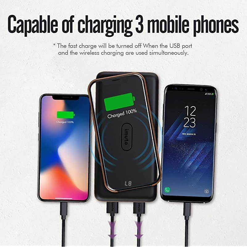 20000mAh Portable Charger Compact Power Bank External Battery Pack LED Digital Display Smart Charge Compatible with iPhone 12 Max Pro 11 XR 10 7 Plus, Samsung S10 Plus, Note 10, Tablets & More