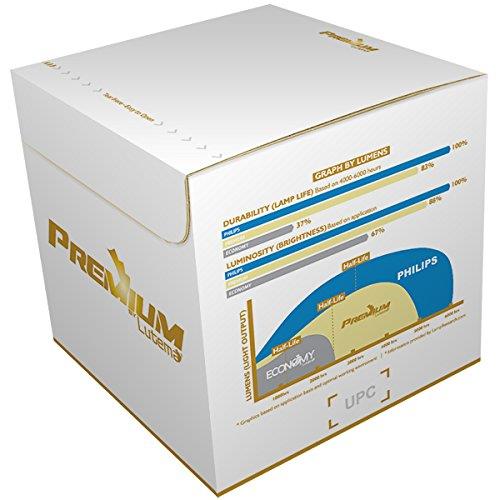 Lutema ELPLP05-L02 Epson ELPLP05 V13H010L05 Replacement LCD/DLP Projector Lamp (Premium)