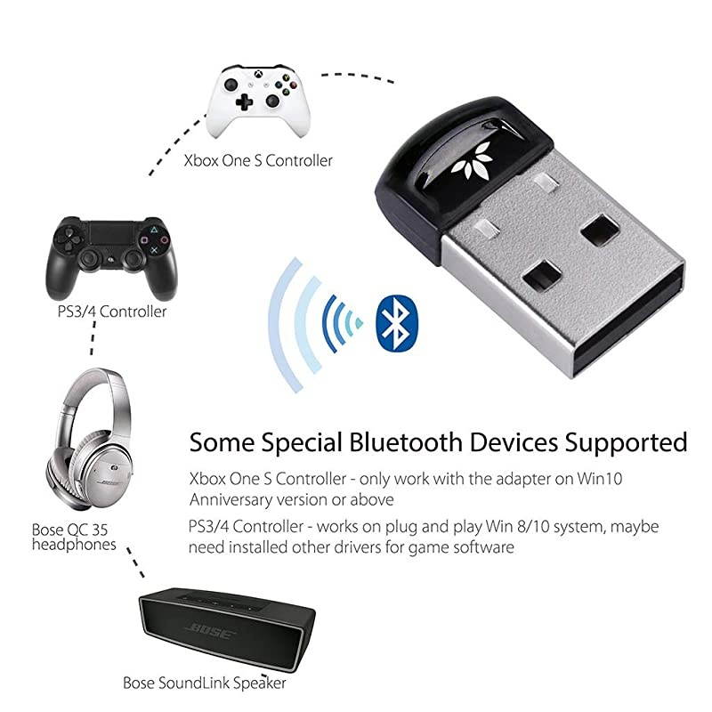 DG40SA Dedicated Windows 10 Bluetooth USB Adapter, Wireless Dongle for PC Bought with Win 10, Plug & Play, Support Headpones, PS4 Gaming Controllers, Mouse, Keyboard, Printers etc.