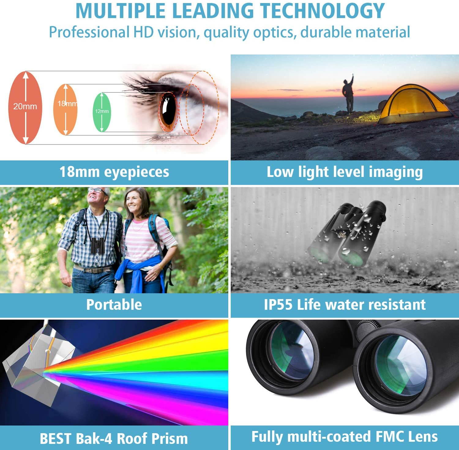 12x42 Powerful Binoculars with Clear Weak Light Vision - Lightweight (1.1 lbs.) Binoculars for Birds Watching Hunting Sports - Large Eyepiece Binoculars for Adults with BAK4 FMC Lens