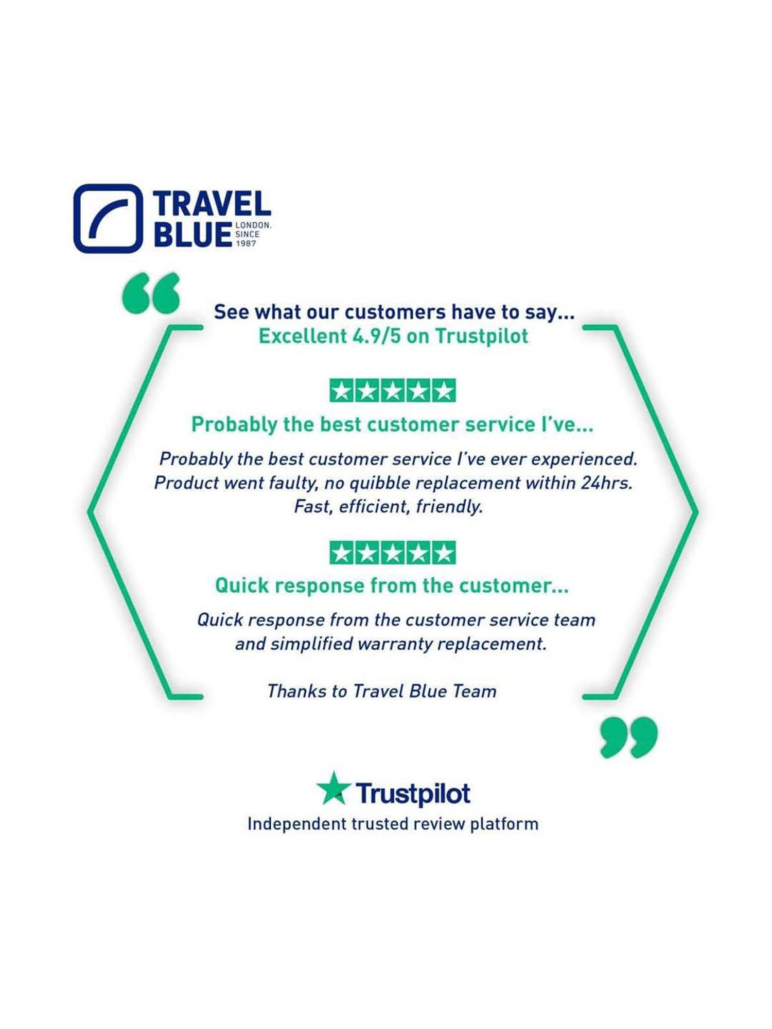 Travel Blue Black TSA Lock - Pack of 2