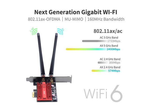 fenvi FV-AX3000 WiFi 6 PCI-E 3000Mbps Bluetooth 5.1 Wifi Adapter Intel AX200 Wi-fi Card Wireless PCI Express 802.11ax/ac 2.4Ghz/5.0Ghz Dual Band MU-MIMO OFDMA With Heat Sink, for Windows 10 Linux