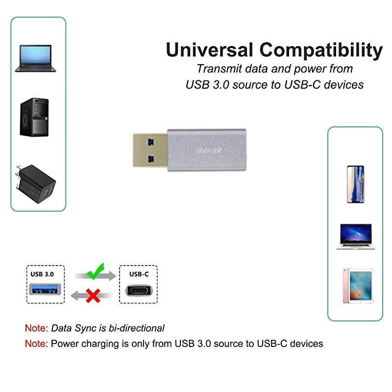 USB C Female to USB 30 Male Adapter  2 Pack Type C to USB 30 A Adapter Compatible with Laptops Power Banks Chargers and More Devices with Standard USB A Ports