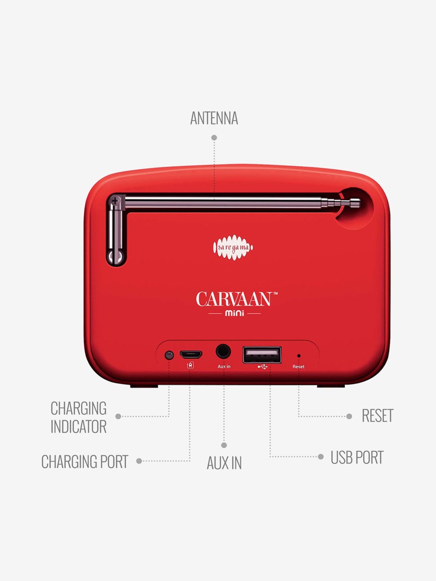 Saregama Carvaan Mini Kannada Bluetooth Speaker (Sunset Red)